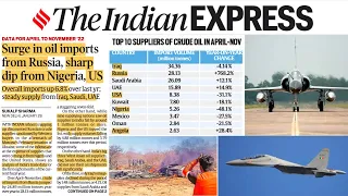 Art of Reading Newspaper | 29 January 2023 | The Indian Express | #upscnewsanalysis #UPSC_2023 #ias