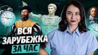 Вся зарубежная история для ЕГЭ за час | История ЕГЭ 2024 | Умскул