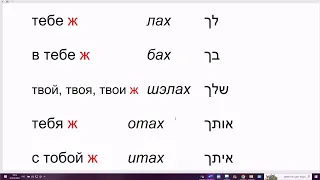 1574. Секрет: как произносить на иврите: эцлЭх или эцлАх, итАх или итЭх, бишвилЭх или бишвилАх