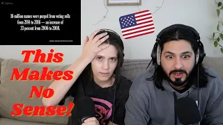 What Do US Elections Look Like Abroad??? | Americans React | Loners #46