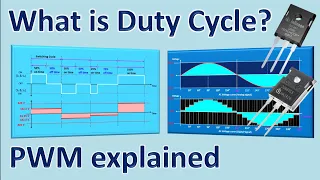 What is Pulse Width Modulation ? | Duty Cycle, Pulse Width and Frequency Explained.