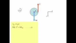 acceleration of a yo-yo and tension in the string