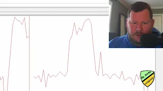 Using PerfMon to determine What's going on