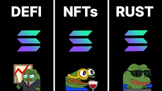 Beginner Solana Development roadmap (DeFi/NFTs/Smart Contracts)