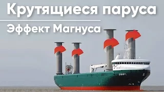 Эффект Магнуса и уравнение Бернулли