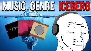 The COMPLETE Music Genre Iceberg Explained