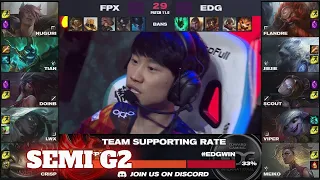 EDG vs FPX - Game 2 | Semi Finals LPL Spring 2021 playoffs | Edward Gaming vs FunPlus Phoenix G2