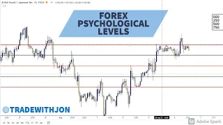 Understanding Forex Psychological Levels - Never Be Confused Again!