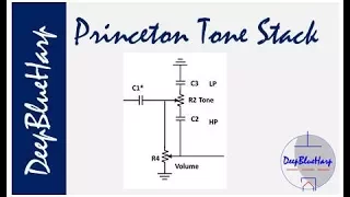 TS 7 Princeton Tone Stack