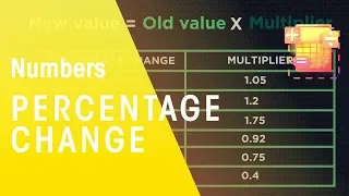 Percentage Change | Numbers | Maths | FuseSchool