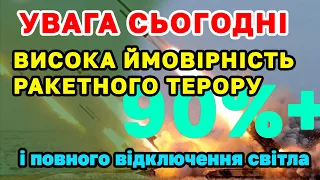 Увага українці - розвідка попереджає про високу ймовірність ракетного терору, але ми готові