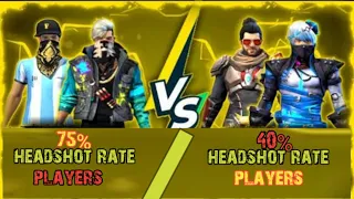 Only headshot rate player Gameplay 🔥||RKB Gaming||Op Gameplay 🔥🔥