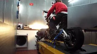 RSV4 Dyno