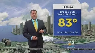 CBSMiami.com Weather @ Your Desk 12-27-15 8AM