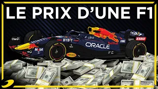 Le prix d'une F1