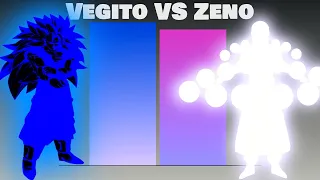 Hyper Saiyan God Vegito VS MUI Fusion Zeno - Power Levels