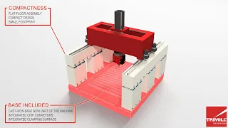 5-AXIS TRIMILL VFC 3021