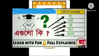 What is CC/GE/AECC/DSE/SEC etc. According to CBCS Course