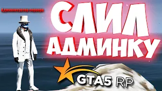 КАК Я СТАЛ АДМИНОМ НА ГТА 5 РП! Получил Админку - GTA 5 RP! АДМИН БУДНИ ГТА 5 РП! КАК ПРОЙТИ ОБЗВОН!