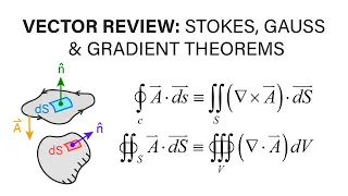 Introductory Fluid Mechanics - Vector Review 8 - Stokes', Gauss', & Gradient Theorems