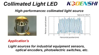 Collimated light