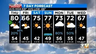 Another Warm And Windy Day Tomorrow Before Storms Move In