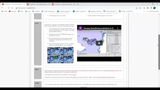 SwissDock Part 1 molecular docking