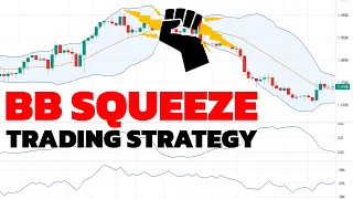 Bollinger Band Squeeze Trading Strategy