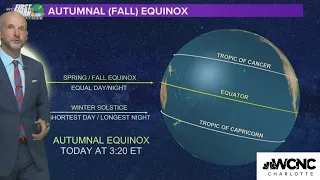 Brad explains the fall equinox