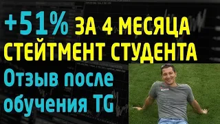 +51% прибыли за 4 месяца на Бирже. Стейтмент трейдера после обучения. Отзывы. Трейдинг