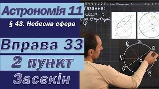 Засєкін Фізика 11 клас. Вправа № 33. 2 п.