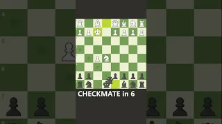 CHECKMATE in 6 (Latvian Gambit)
