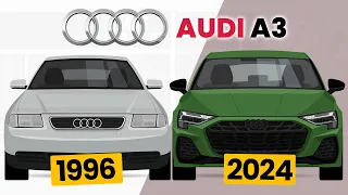 AUDI A3 Evolution | From 1996 to 2024 | All models