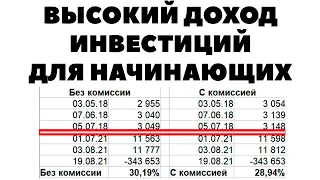 Как заработать МНОГО денег на инвестициях для начинающих?