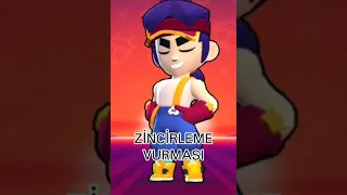 En çok nefret edilen Brawl Stars karakterleri.😖 #shorts #keşfetbeniöneçıkar #brawlstars