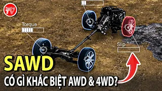 Hệ thống SAWD có gì khác biệt với AWD & 4WD khiến xe Âu & Mỹ phải nể phục? | TIPCAR TV