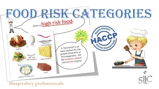 Food Risk Categories (HACCP Lessons - Part 10)