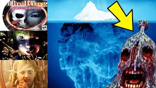 The Forgotten Horror Games Iceberg Explained
