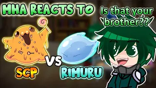 MHA/BNHA Reacts to Rimuru Tempest VS. Most Powerful SCP || Gacha Club ||