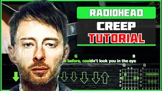 Radiohead - Creep | Guitar Tutorial | Acoustic Cover