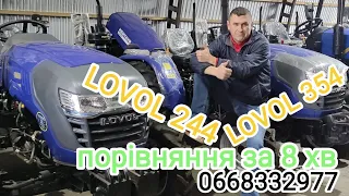 Вибираємо зі ЗНИЖКОЮ мінітрактор LOVOL  на 24 та 35 кс