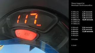 2020 Suzuki S-presso 1.0 acceleration + Racelogic data