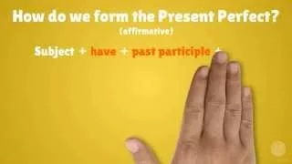 The Present Perfect Tense in English | Structuring Sentences