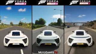 Forza Horizon 3 vs Horizon 4 vs Horizon 5 - Zenvo ST1 Sound Comparison