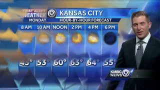 Videocast: Work week starts off mild, ends with cooldown