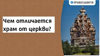 Чем отличается храм от церкви