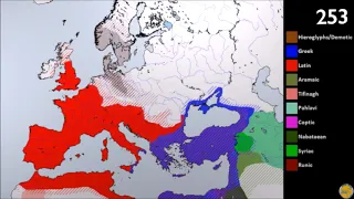 History of the alphabet, the writing systems of Europe