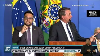 Bolsonaro perde para Lula no segundo turno das eleições de 2022, aponta pesquisa XP/Ipespe