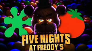 Early Reactions To The FNAF Movie Are Not Looking Good