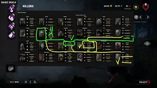 Best Teachables to get for each Killer | Dead by Daylight